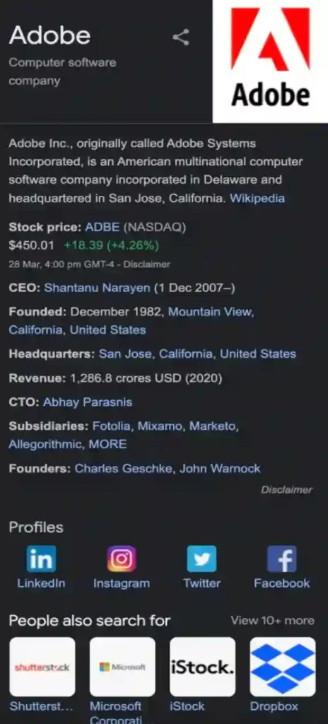 
Organization Schema markup