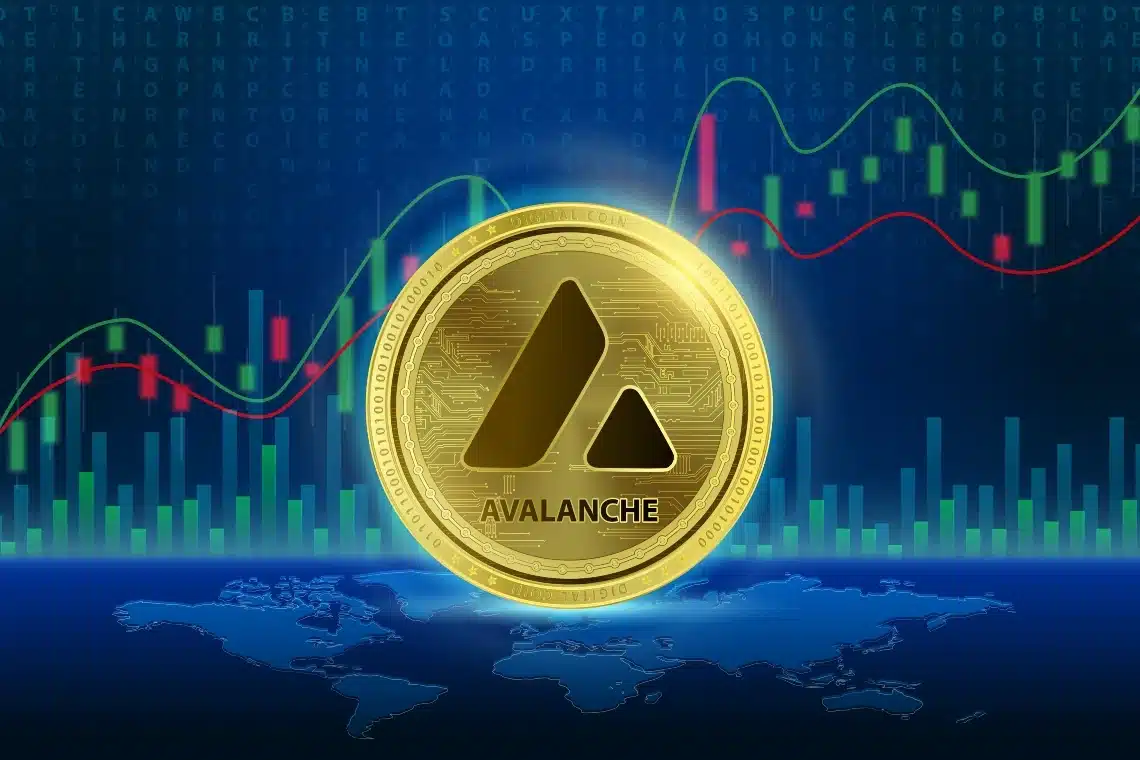 Market Trends: Bitcoin, Ethereum, Solana, and Avalanche in 2025